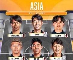 实力如何？外媒评亚洲全明星阵容：孙兴慜 三笘薰领衔，日本占7人