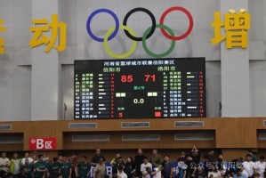 网页版登录入口-信阳男篮主场力克洛阳队取省联赛三连胜|信阳队|信阳男篮省联赛|篮球城市联赛|河南省|体育赛事讨论_新浪体育_新浪新闻